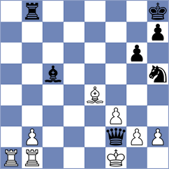 Baldauf - Badmatsyrenov (Chess.com INT, 2020)