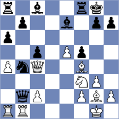Kushko - Asish Panda (chess.com INT, 2023)