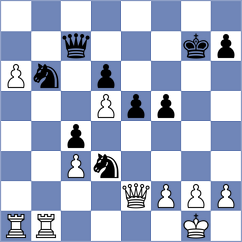 Finek - Hernando Rodrigo (chess.com INT, 2023)