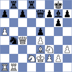 Kamsky - Souleidis (chess.com INT, 2023)