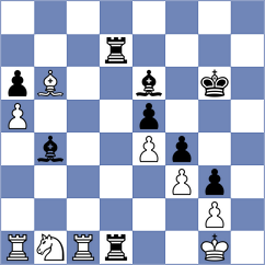 Bold - Mitrabha (chess.com INT, 2023)