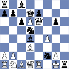 Guz - Goncalves (chess.com INT, 2022)