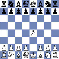 Balint - Rangel (chess.com INT, 2022)