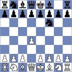 Prithu - Alavkin (chess.com INT, 2021)