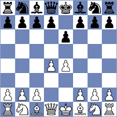 Viskelis - Sieciechowicz (Chess.com INT, 2021)