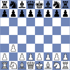 Lahav - Ocampo Candela (FIDE Online Arena INT, 2024)