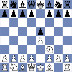 Vidruska - Maklakova (Chess.com INT, 2021)