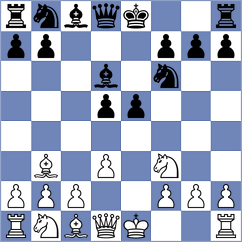 Weishaeutel - Vifleemskaia (chess.com INT, 2022)