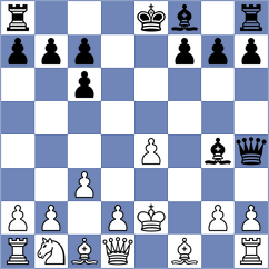 Kaganskiy - Weishaeutel (chess.com INT, 2023)