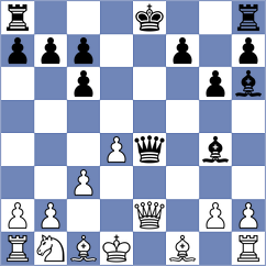 Burmakin - Weishaeutel (chess.com INT, 2024)