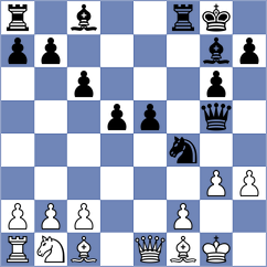 Kislinsky - Erigaisi (chess.com INT, 2024)