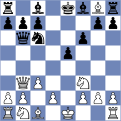 Prohorov - Burke (chess.com INT, 2022)