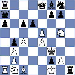 Ronka - Harshavardhan (chess.com INT, 2023)