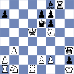 Fernandez De La Vara - Celestino (chess.com INT, 2022)