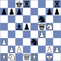 Semenenko - Gorovets (chess.com INT, 2024)