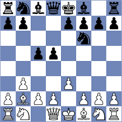 Doshi - Schut (Chess.com INT, 2020)