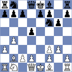 Rottenwohrer Suarez - Lehtosaari (chess.com INT, 2022)