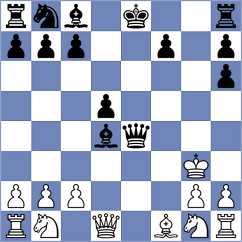 Koutlas - Renjith (chess.com INT, 2022)