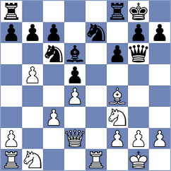Ticona Rocabado - Perske (chess.com INT, 2023)