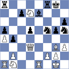 Mompel Ferruz - Levine (chess.com INT, 2023)