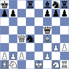 Golsta - Shirazi (Chess.com INT, 2021)