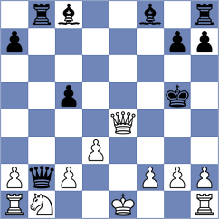Kazarian - Ohanyan (Chess.com INT, 2020)