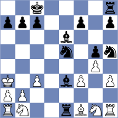 Novikova - Tabuenca Mendataurigoitia (chess.com INT, 2024)
