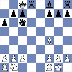 Danielyan - Aashman (chess.com INT, 2023)