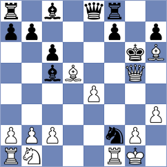 Parkhov - Weisz (chess.com INT, 2022)