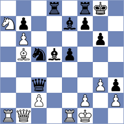 Curtis - Hoffmann (chess.com INT, 2022)