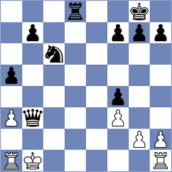 Sasvatha A - Zaichenko (chess.com INT, 2023)