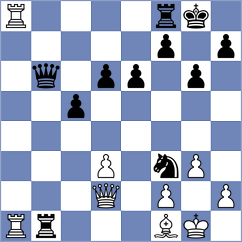 Osinovsky - Tharushi (chess.com INT, 2023)