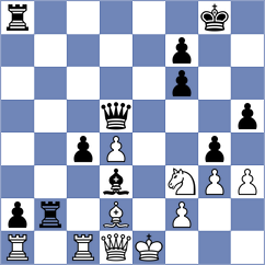 Aalto - Weetik (chess.com INT, 2023)