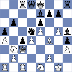 Kotepalli - Boe (Chess.com INT, 2020)