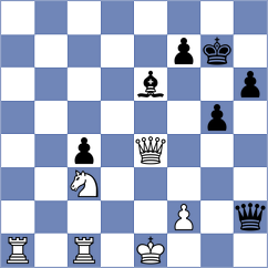 Yang Kaiqi - Golubenko (chess.com INT, 2021)