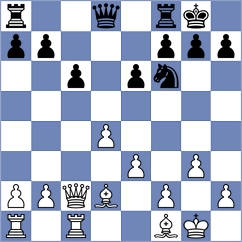 Palchuk - Muthaiah (Chess.com INT, 2021)