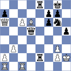 Kochiev - Ovetchkin (chess.com INT, 2023)