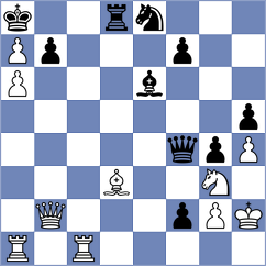 Tsvetkov - Muminova (Chess.com INT, 2020)