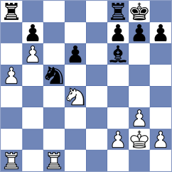Aketayeva - Prydun (chess.com INT, 2022)