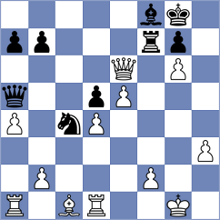 Zhong - Hrescak (chess.com INT, 2023)