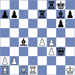 Dardha - Shamsi (Chess.com INT, 2020)