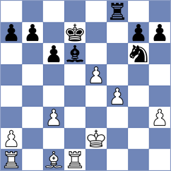 Bas Mas - Alahakoon (chess.com INT, 2023)