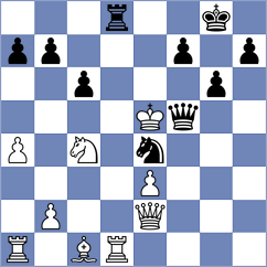 Buscar - Sargsyan (chess.com INT, 2022)