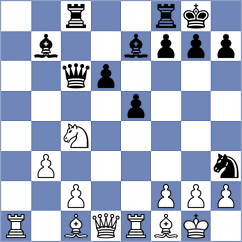 Fedoseev - Ermolaev (Chess.com INT, 2019)