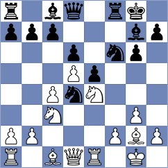 Eidelman - Blokhin (chess.com INT, 2023)