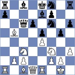 Gumularz - Melaugh (Chess.com INT, 2020)