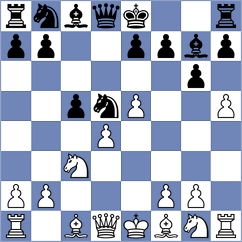 Ovchinnikov - Mestnikov (chess.com INT, 2022)