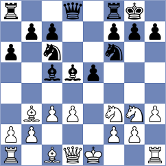 Chigaev - Erigaisi (Chess.com INT, 2020)