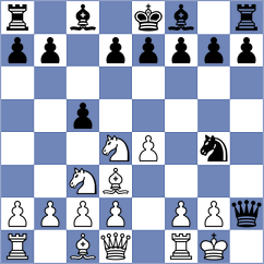 Koziorowicz - Vakhlamov (chess.com INT, 2022)