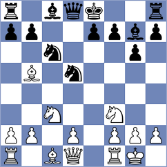 Megaranto - Ghosh (Chess.com INT, 2020)